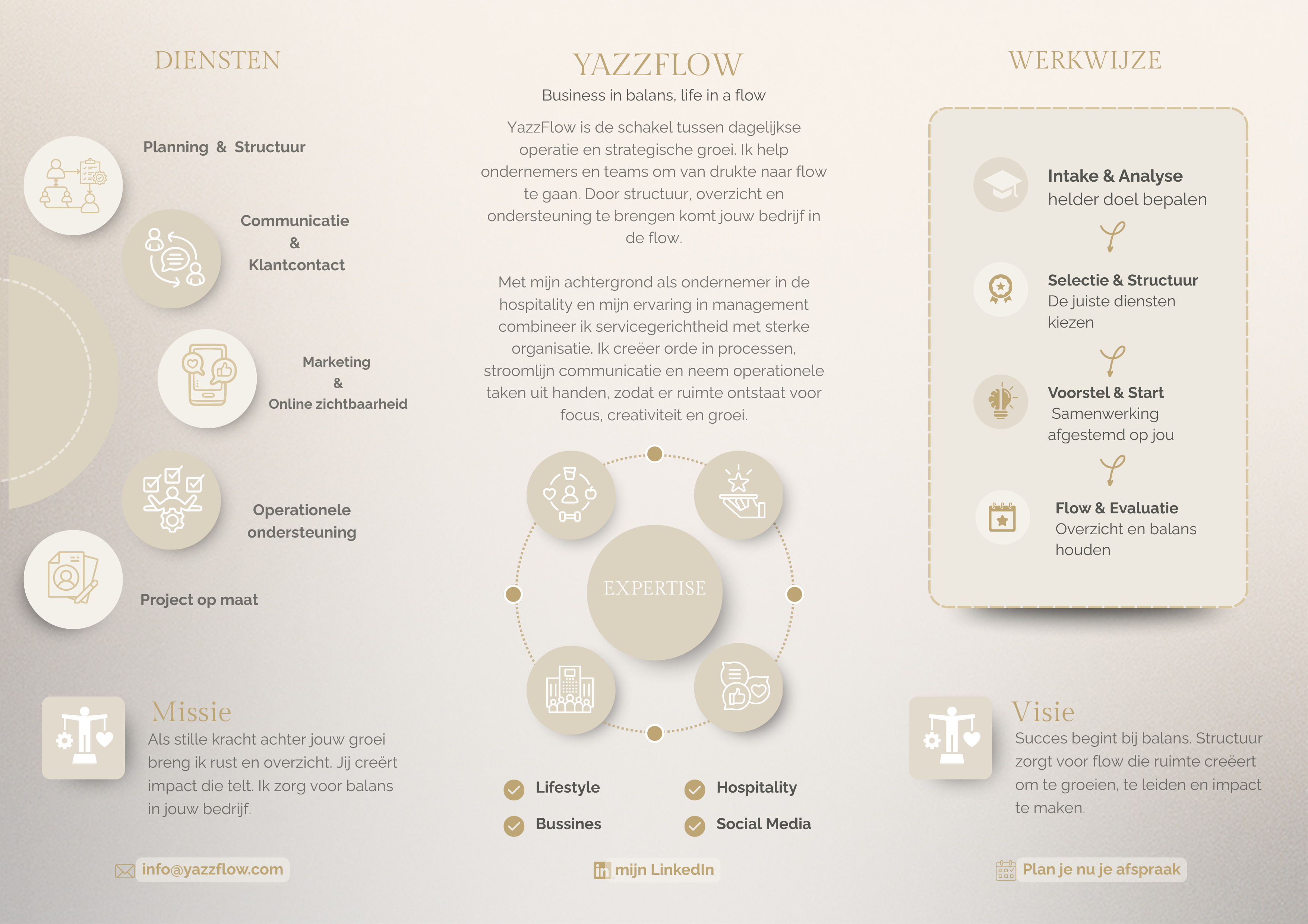 YazzFlow - Business in balans, life in a flow